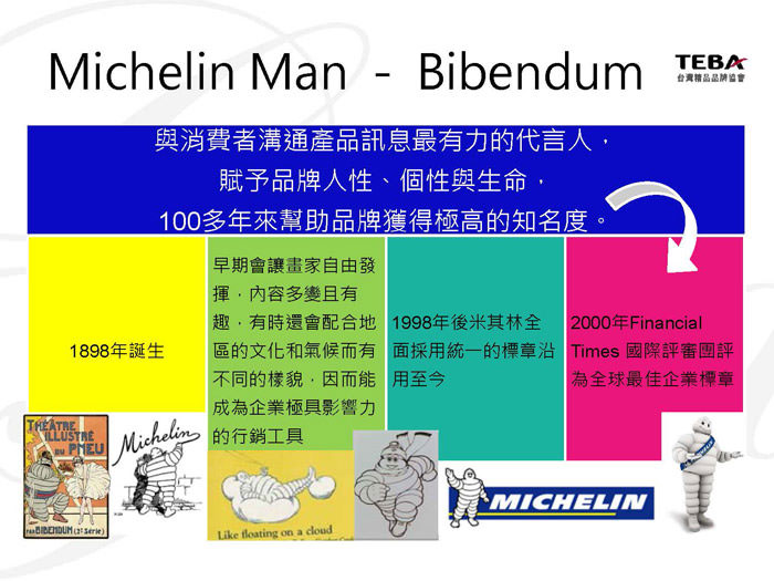 東西方品牌_Michelin米其林