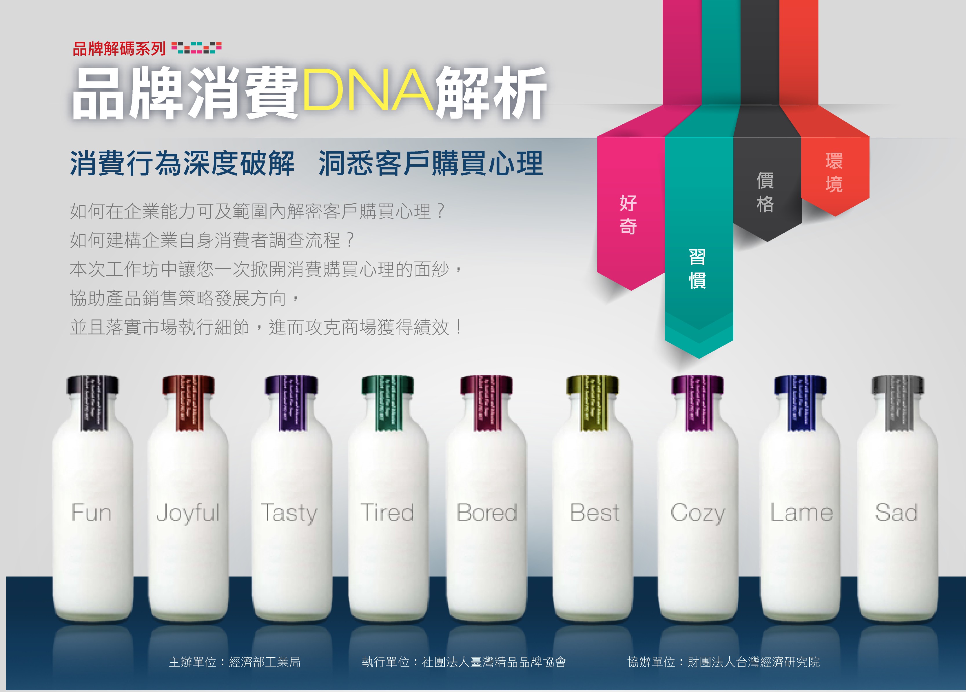 品牌消費DNA解析-01